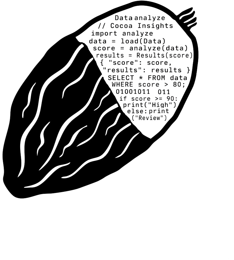 Cocoa pod filled with data and code, representing cocoa expertise meeting technology